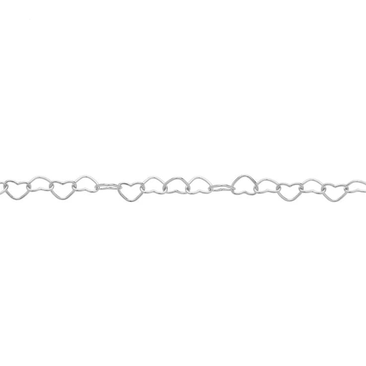 Love Links™️ Permanent Anklet Kit